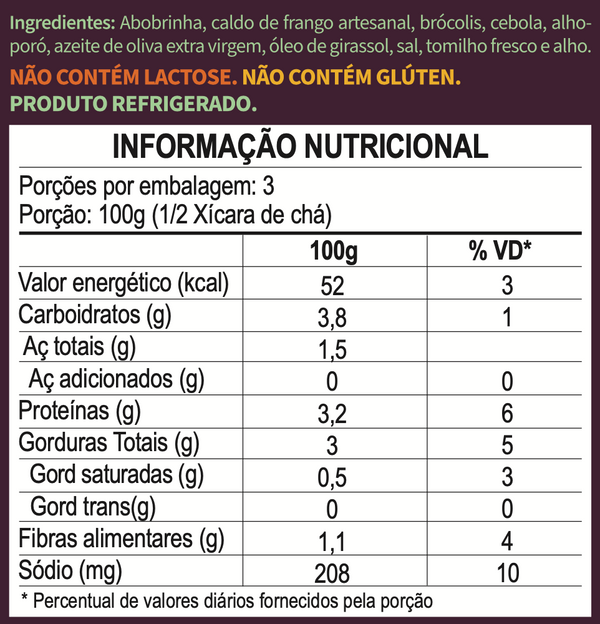 Sopa de Abobrinha e Brócolis