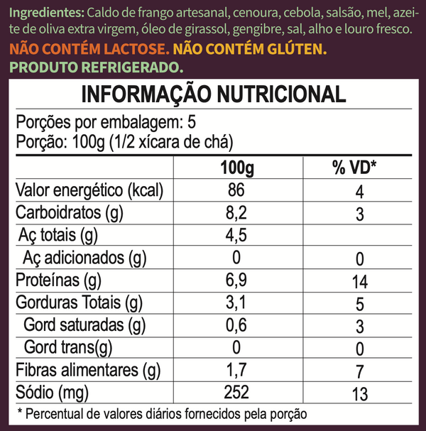 Sopa de Cenoura e Mel